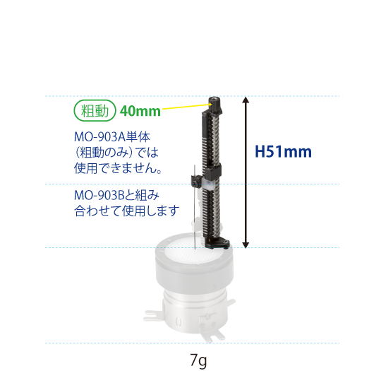 MO-903A