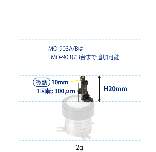 MO-903B