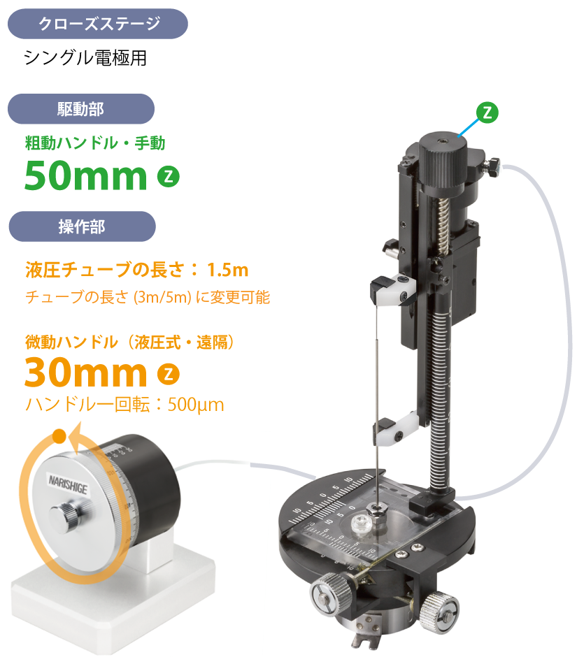 MO-97：油圧マイクロマニピュレーター
