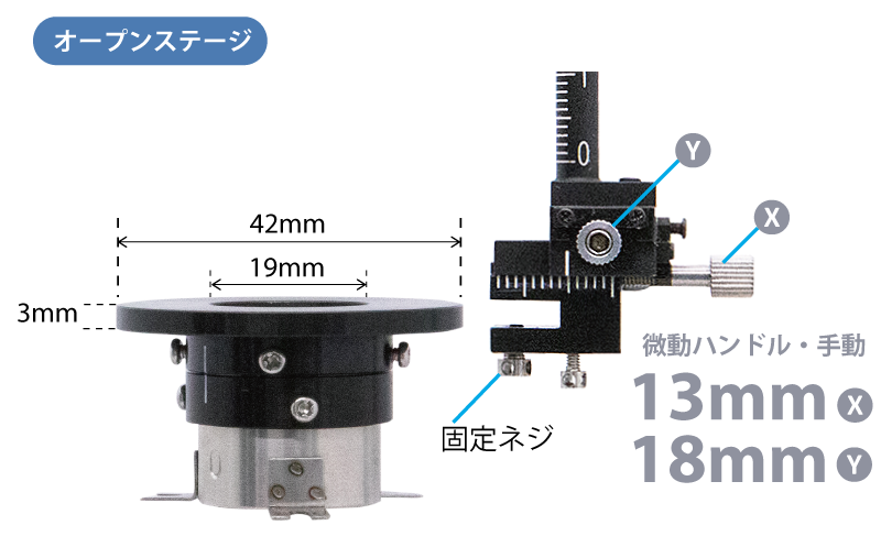 オープンステージ