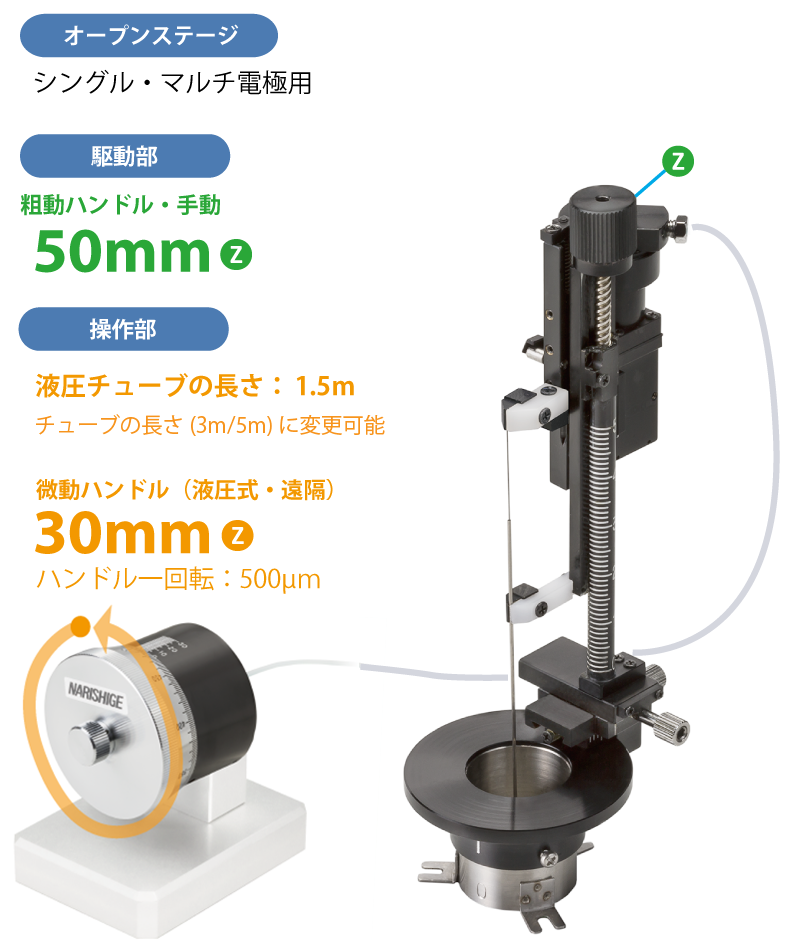 MO-97A：油圧マイクロマニピュレーター