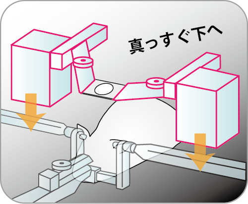 三点固定後、チャンバーを降ろす