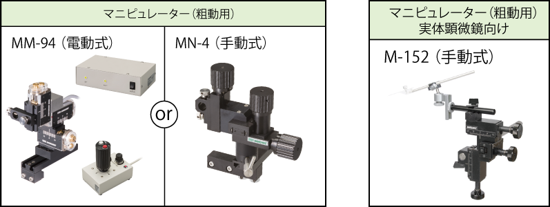 マニピュレーター（粗動用）