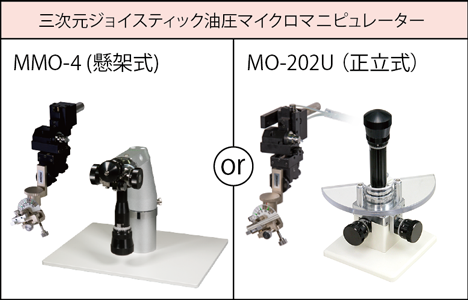 三次元ジョイスティック油圧マイクロマニピュレーター