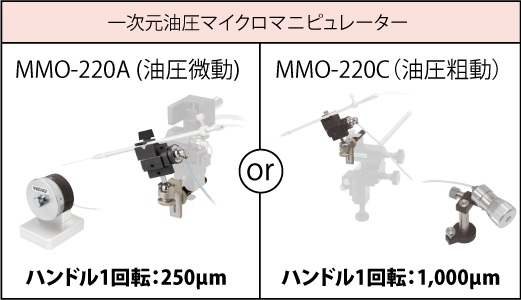 一次元油圧マイクロマニピュレーター