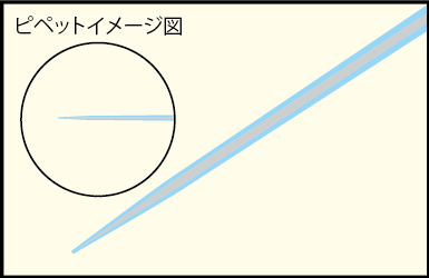 脳内インジェクション用ピペット イメージ図