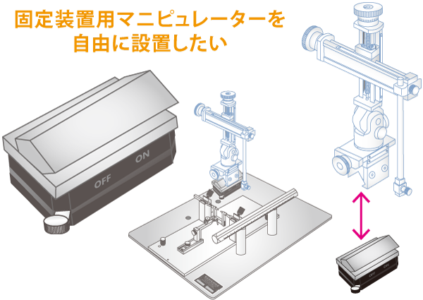 特注例 2: 小型APバー（マグネット接続用）
